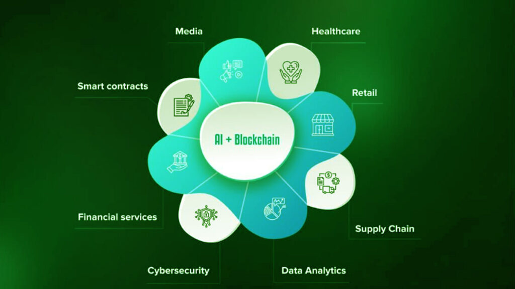 AI and Blockchain Integration